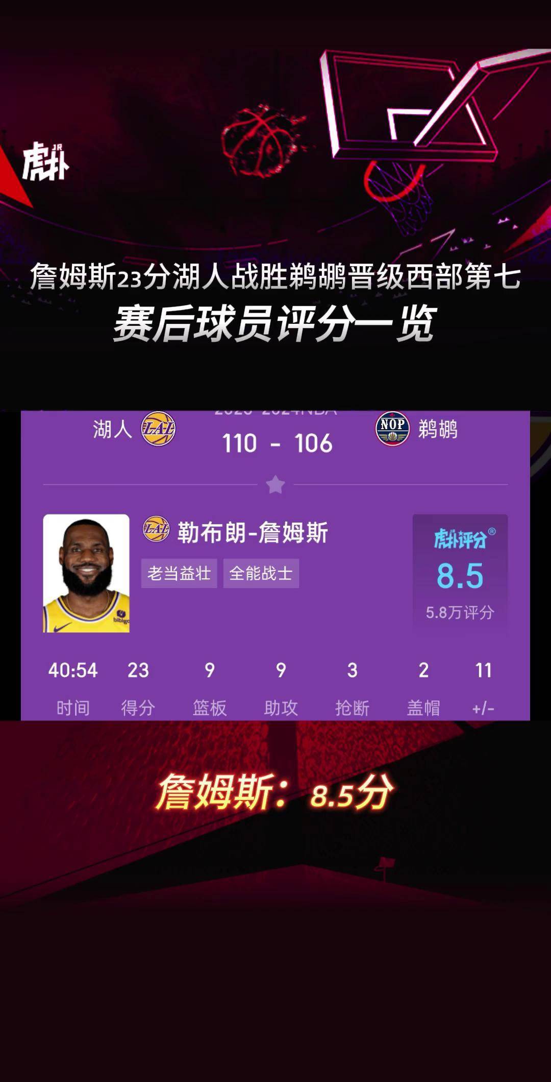湖人内线篮板数据居高不下，篮下优势明显