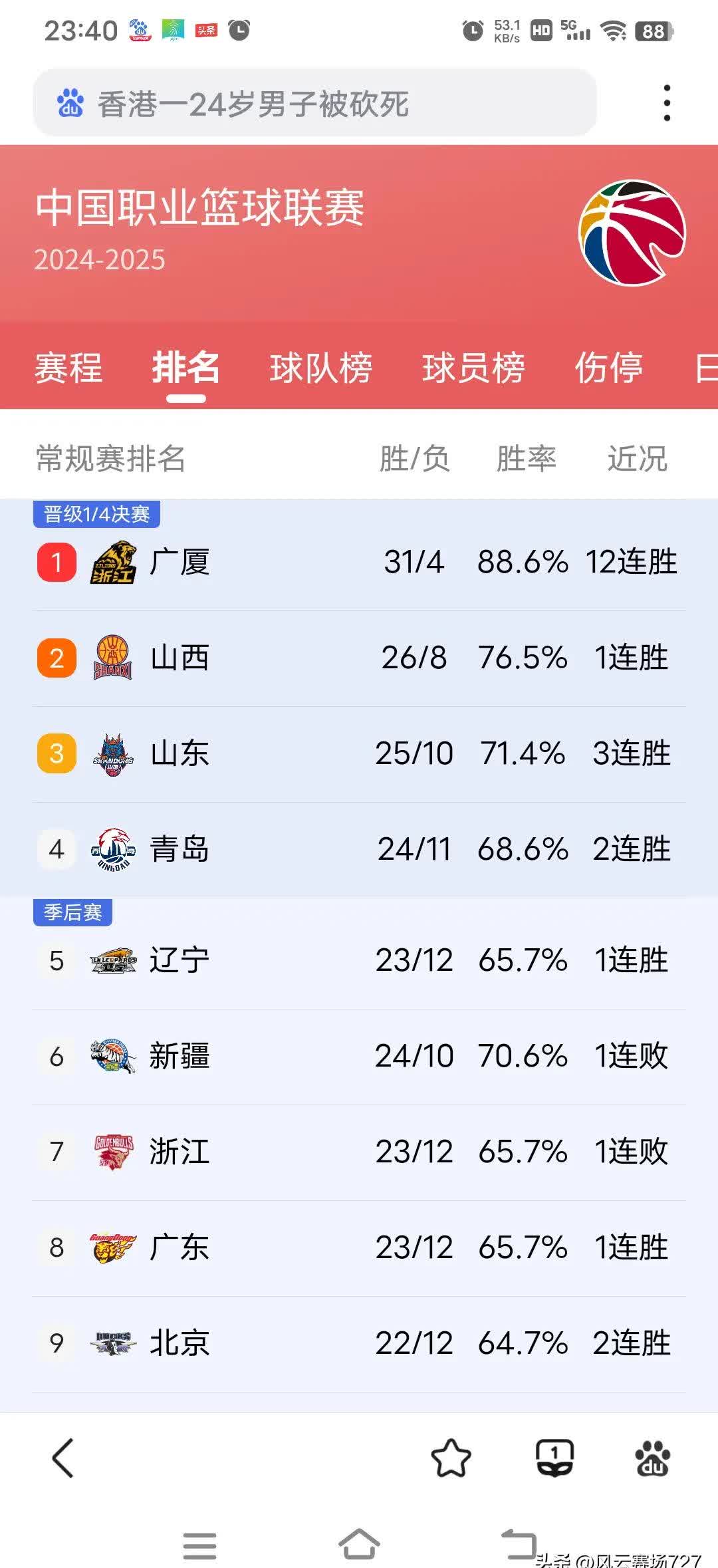 赢德气体-包含CBA球队发布新赛季备战计划，备战规划曝光的词条